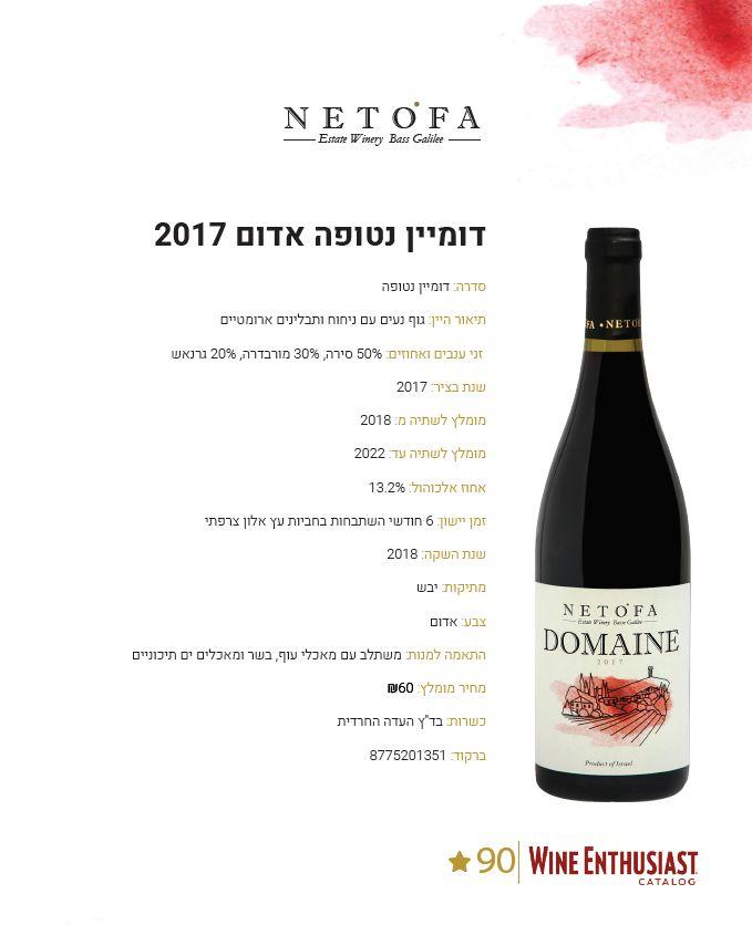 DomainNetofaRed2017 Heb