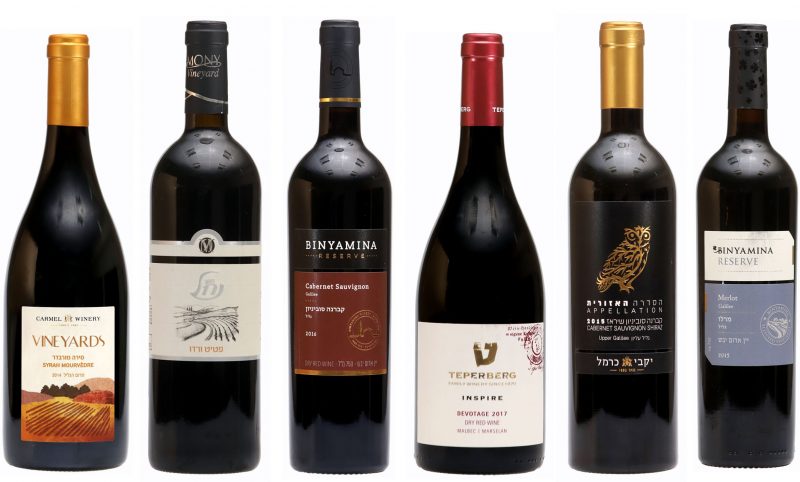 Best19 Reds